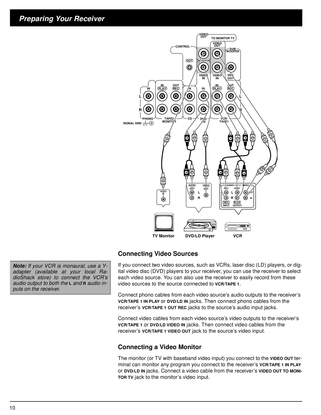 Panasonic STAV-3770 owner manual Connecting Video Sources, Connecting a Video Monitor, Preparing Your Receiver 