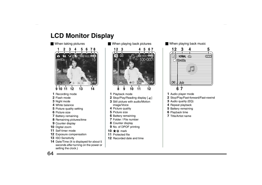 Panasonic SV-AS10 operating instructions LCD Monitor Display 