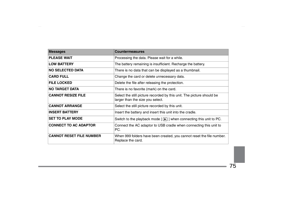 Panasonic SV-AS10 Processing the data. Please wait for a while, Battery remaining is insufficient. Recharge the battery 