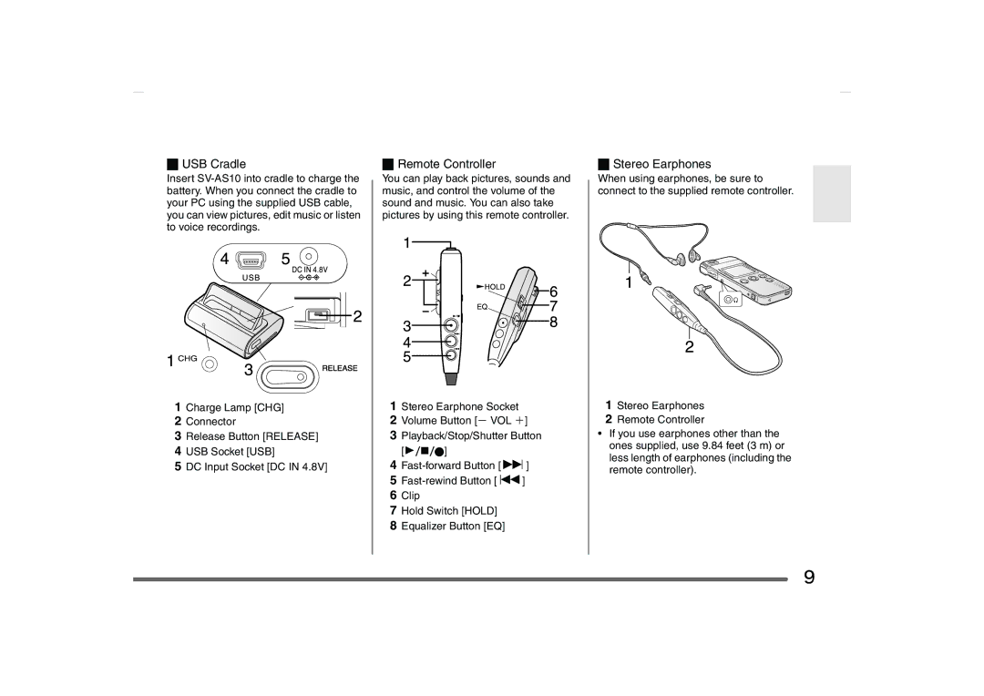 Panasonic SV-AS10 operating instructions USB Cradle, Remote Controller, Stereo Earphones 