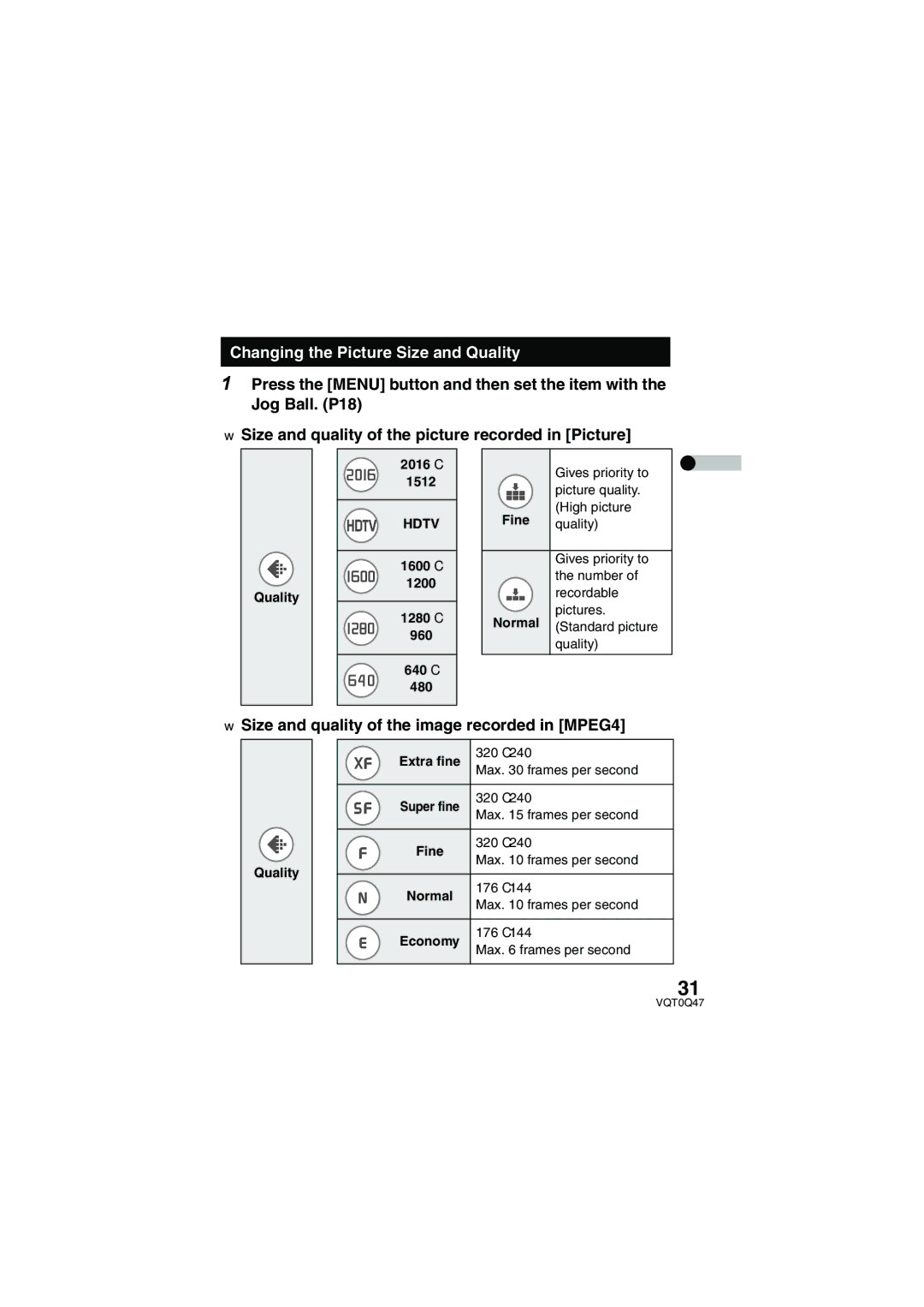 Panasonic SV-AS3 Changing the Picture Size and Quality, Size and quality of the image recorded in MPEG4 