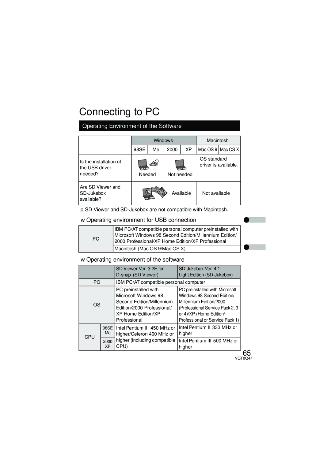 Panasonic SV-AS3 operating instructions Operating Environment of the Software, Operating environment for USB connection 