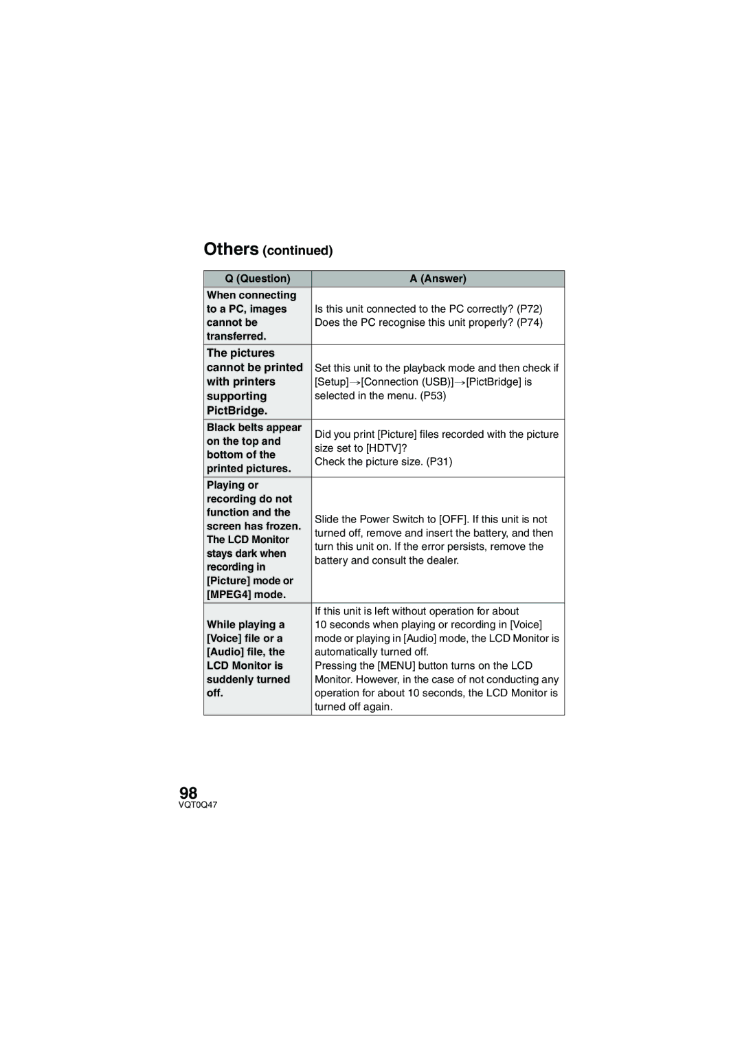 Panasonic SV-AS3 operating instructions Pictures, With printers, Supporting, PictBridge 