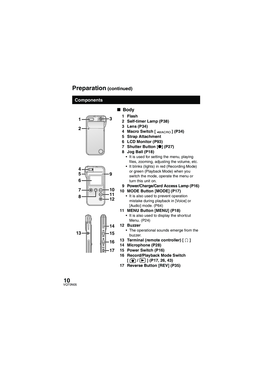 Panasonic SV-AS30 operating instructions Components, Body 