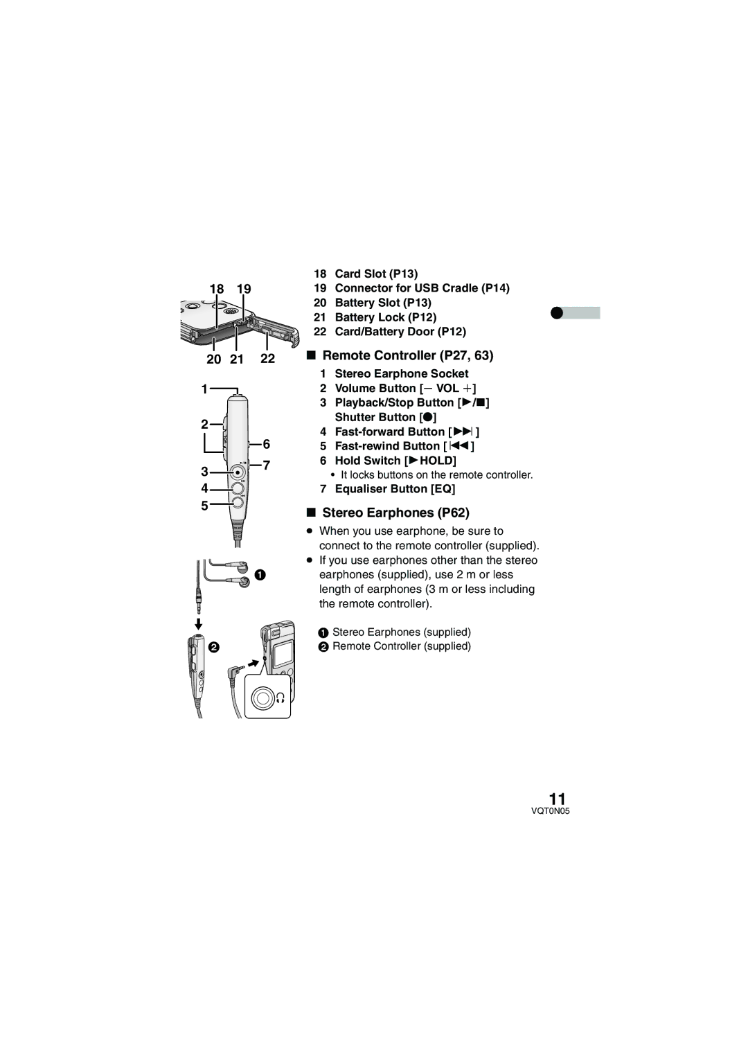 Panasonic SV-AS30 operating instructions 20 21, Remote Controller P27, Stereo Earphones P62, Equaliser Button EQ 