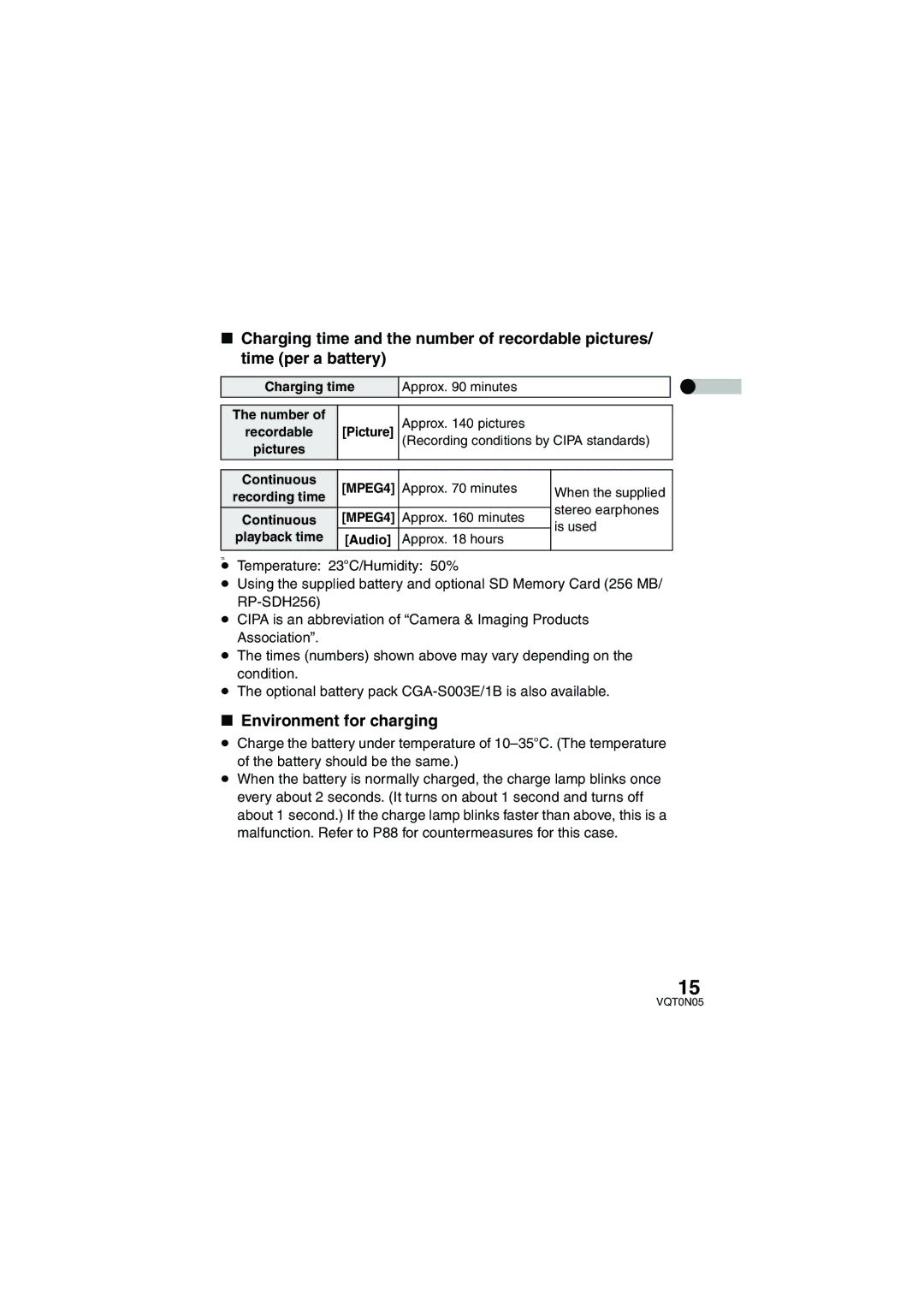 Panasonic SV-AS30 operating instructions Environment for charging, Charging time, Number, Continuous, Playback time Audio 