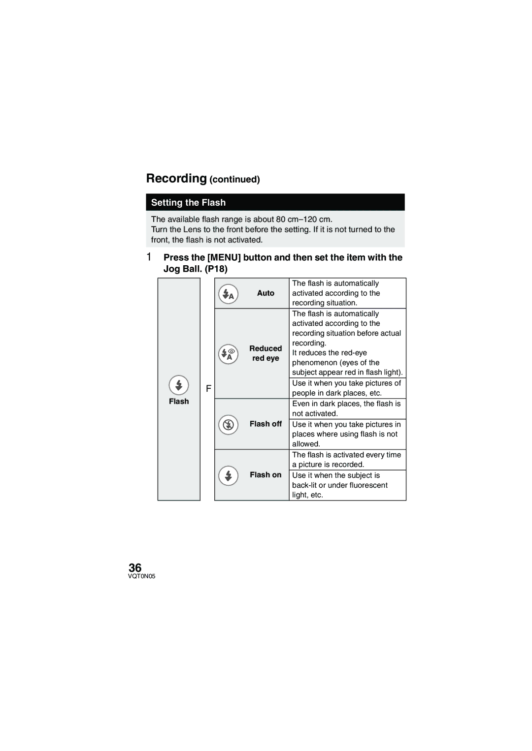 Panasonic SV-AS30 operating instructions Setting the Flash, Auto 