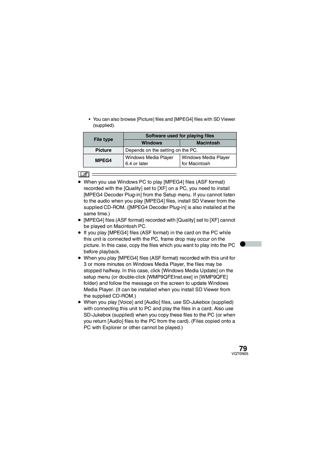 Panasonic SV-AS30 operating instructions File type Software used for playing files Windows Macintosh 