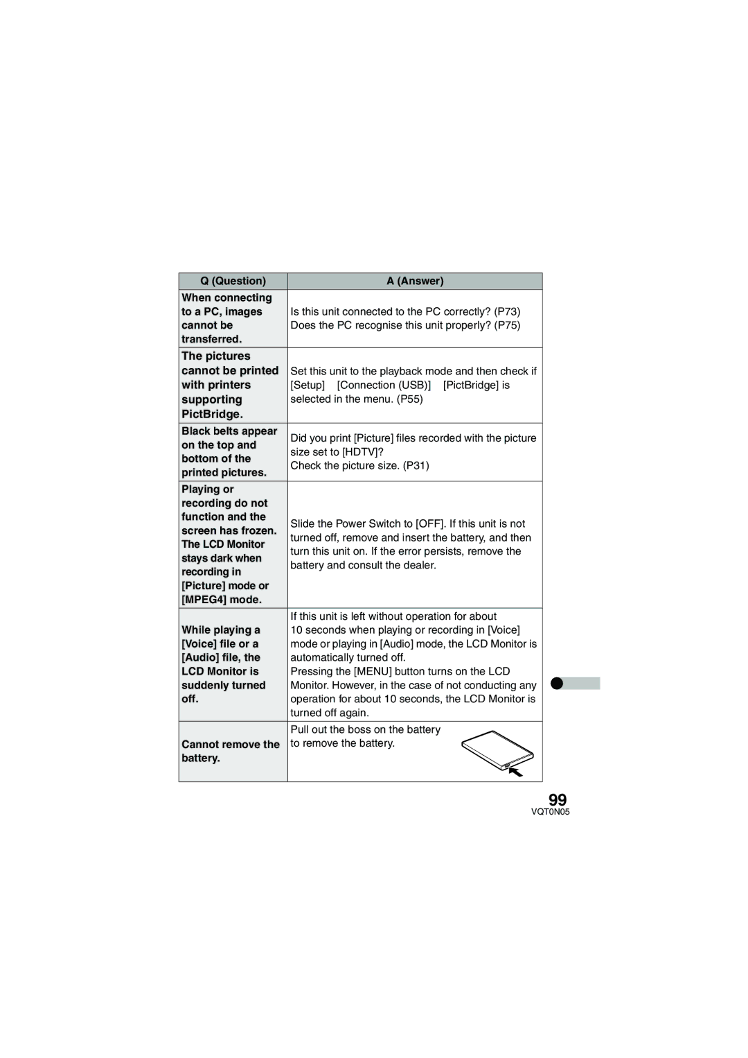 Panasonic SV-AS30 operating instructions Pictures Cannot be printed, With printers, Supporting, PictBridge 