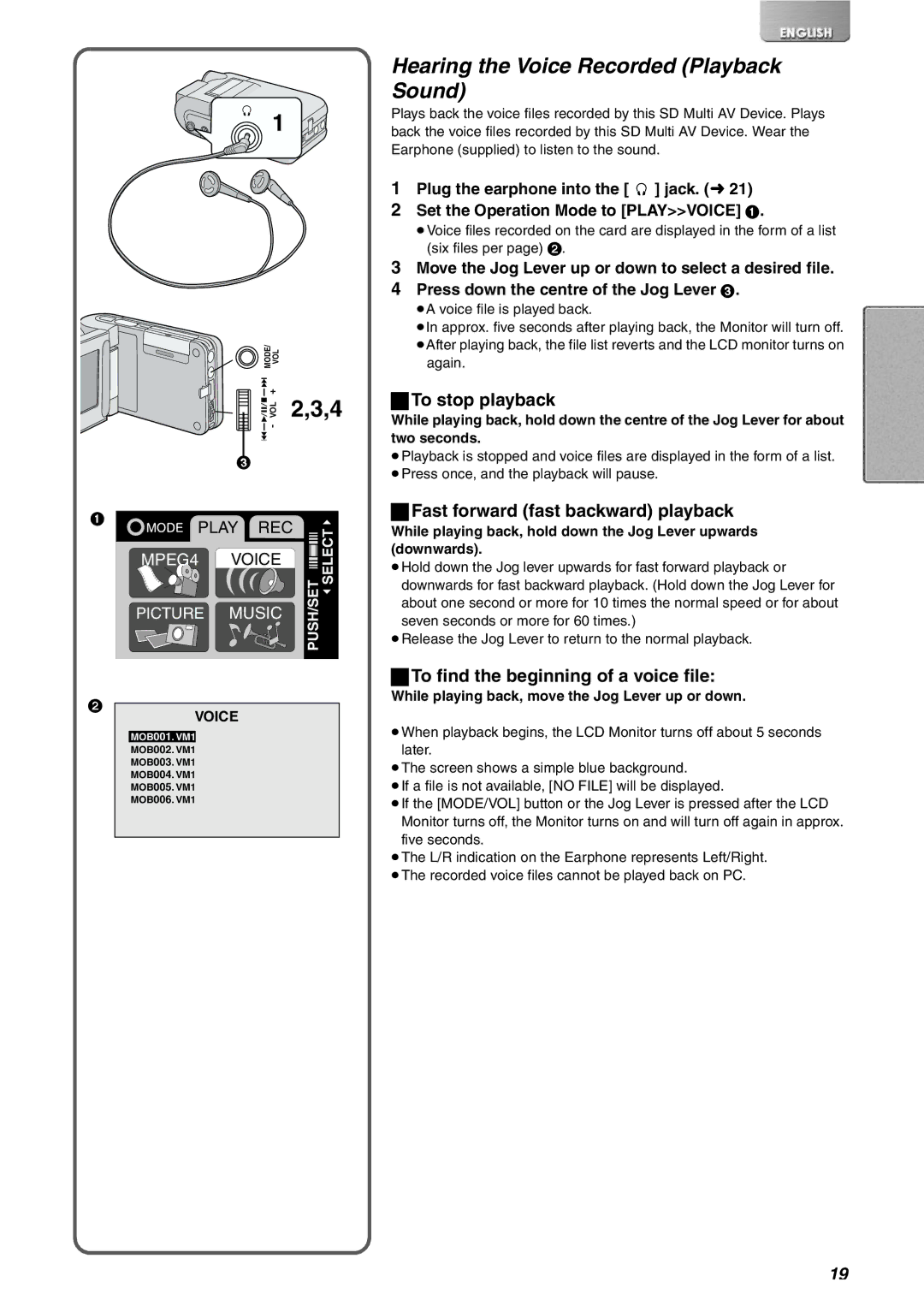 Panasonic SV-AV10B, SV-AV10EN Hearing the Voice Recorded Playback Sound, Fast forward fast backward playback 