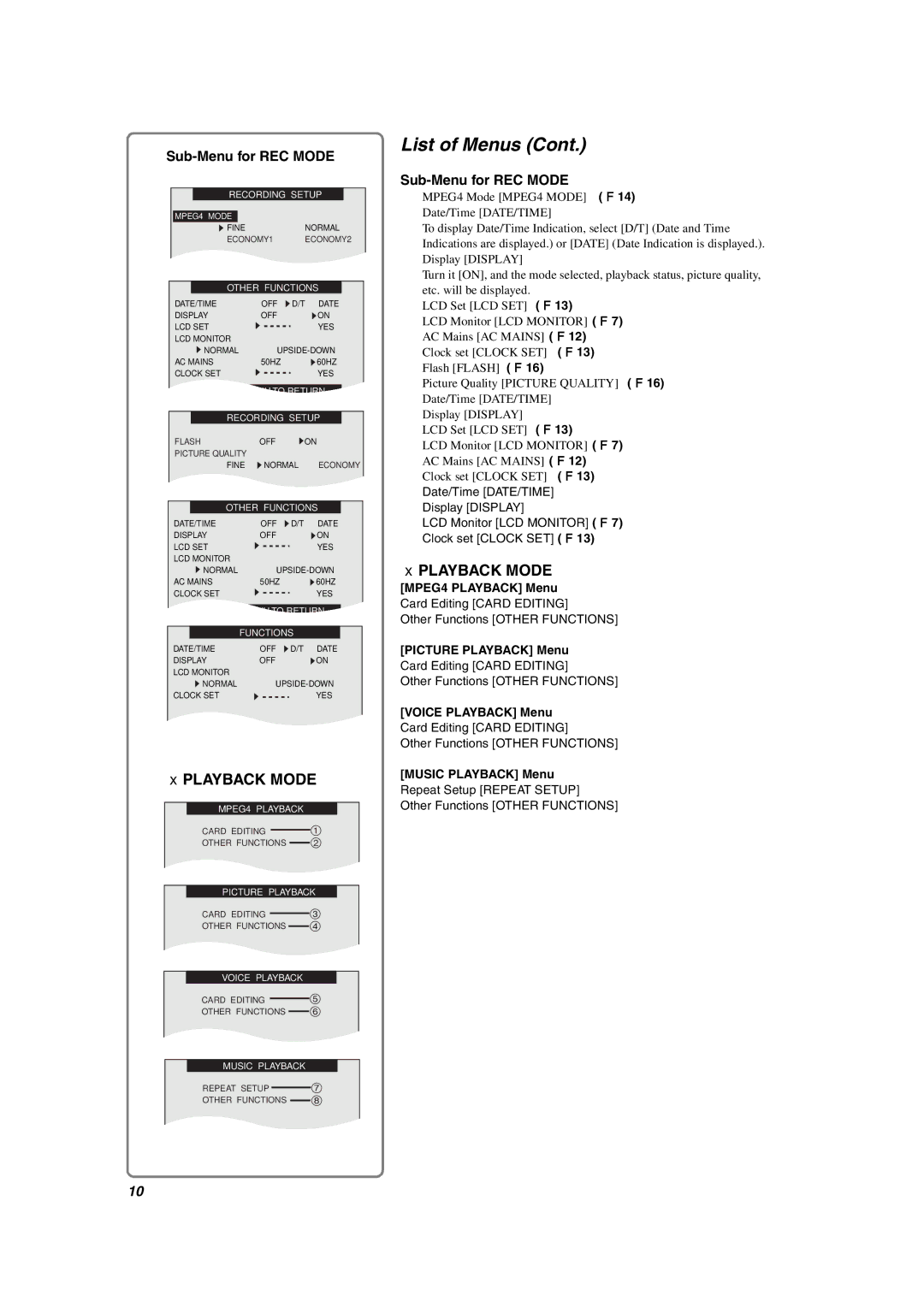 Panasonic SV-AV10U operating instructions Playback Mode, Sub-Menu for REC Mode 