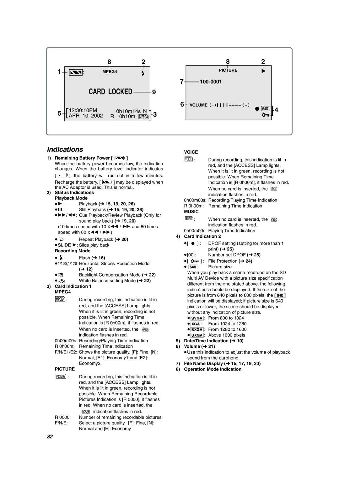 Panasonic SV-AV10U operating instructions Indications, 100-0001 