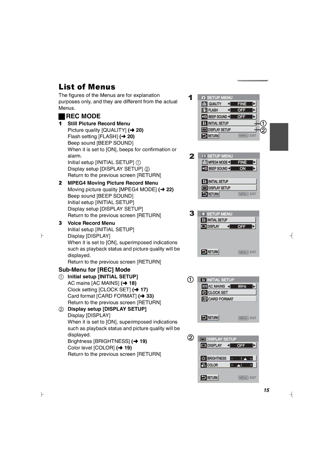 Panasonic SV-AV20U manual List of Menus, Sub-Menu for REC Mode, Voice Record Menu 