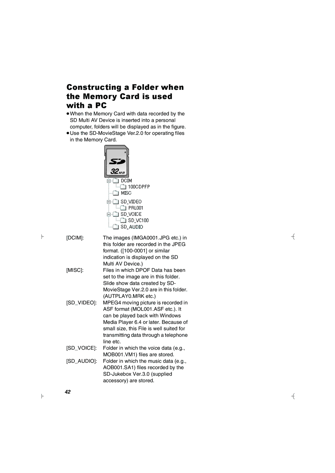 Panasonic SV-AV20U Images IMGA0001.JPG etc, This folder are recorded in the Jpeg, Format -0001 or similar, Multi AV Device 