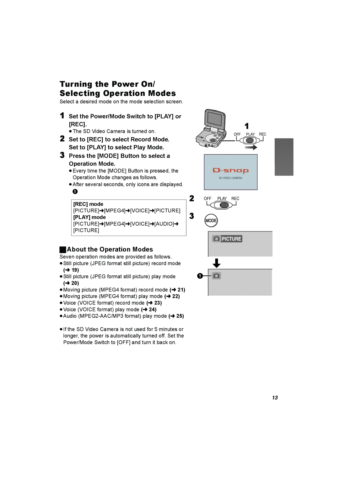 Panasonic SV-AV25 Turning the Power On/ Selecting Operation Modes, About the Operation Modes, REC mode, Play mode 