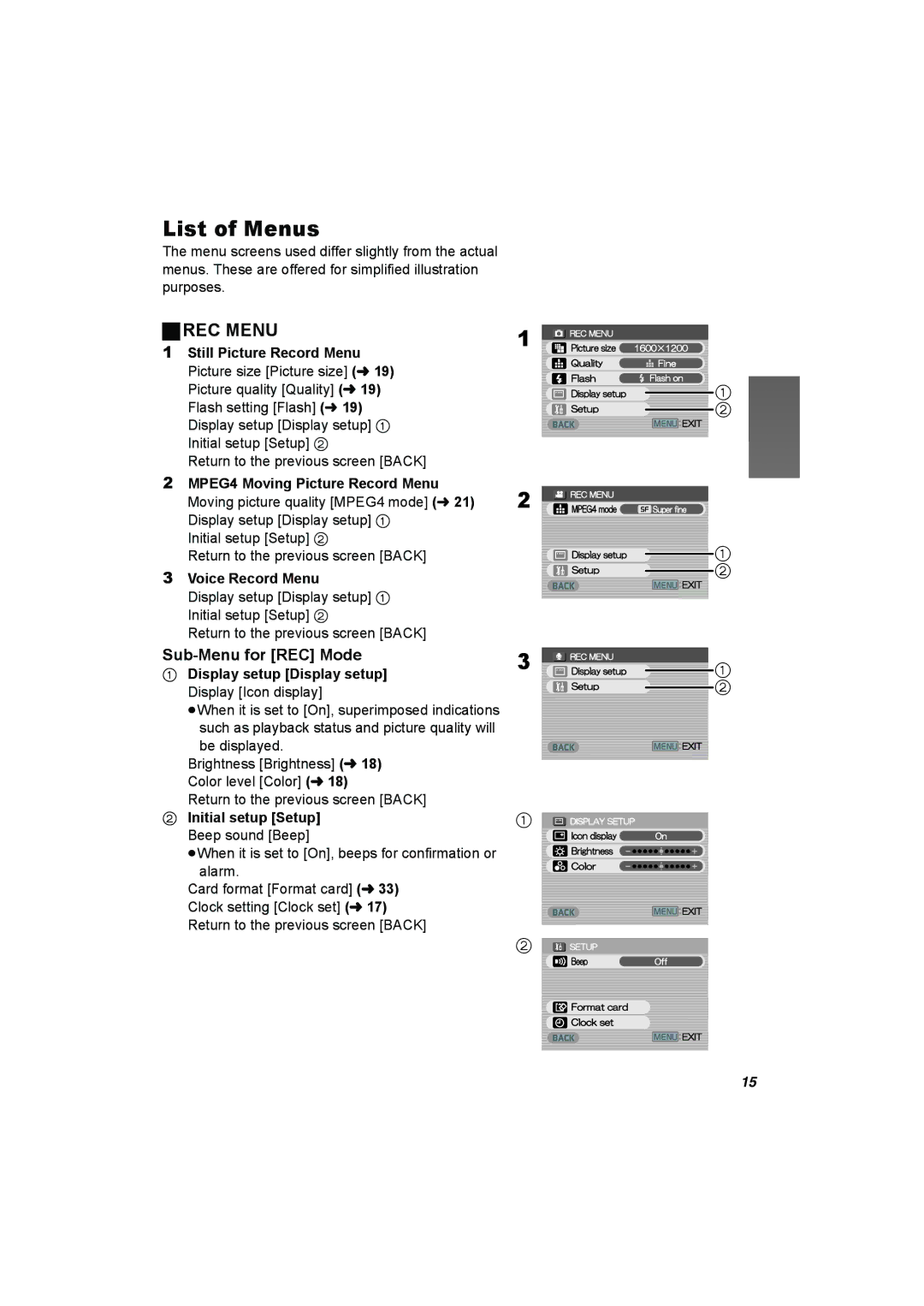 Panasonic SV-AV25 operating instructions List of Menus, REC Menu, Sub-Menu for REC Mode, Voice Record Menu 