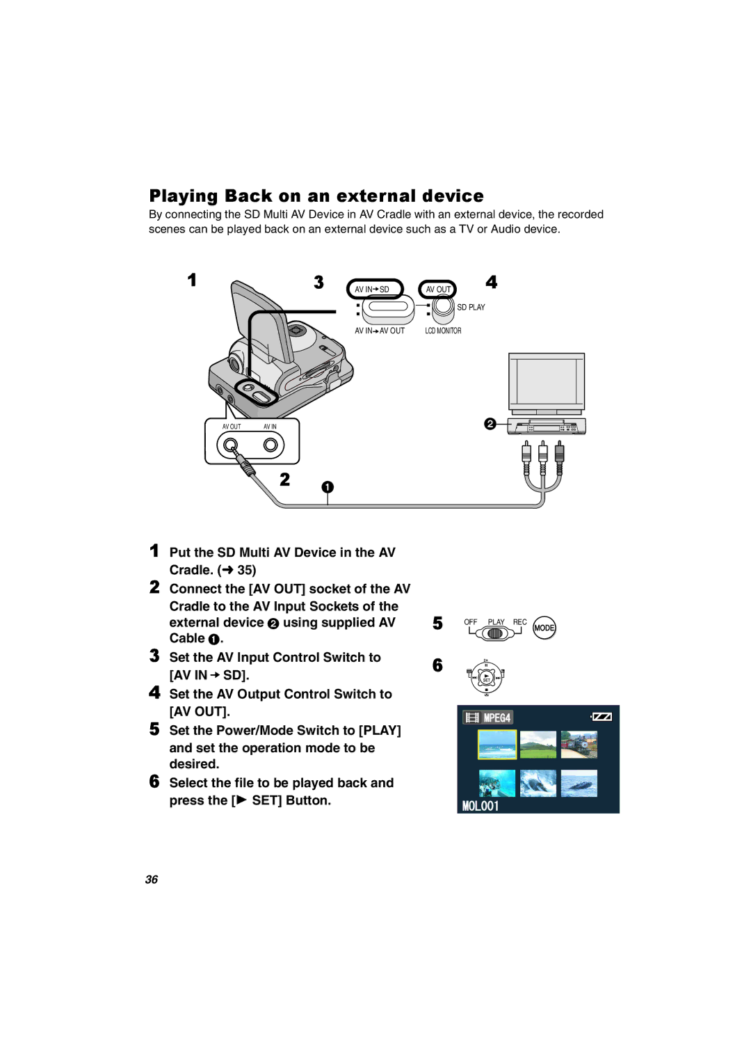 Panasonic SV-AV30U manual Playing Back on an external device 