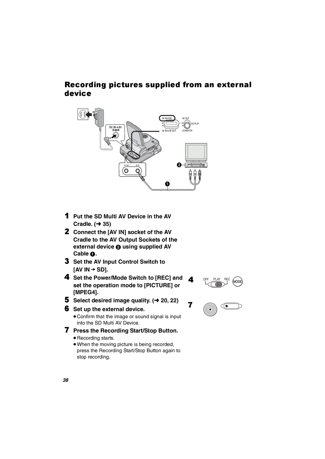 Panasonic SV-AV30U manual Recording pictures supplied from an external device, Press the Recording Start/Stop Button 