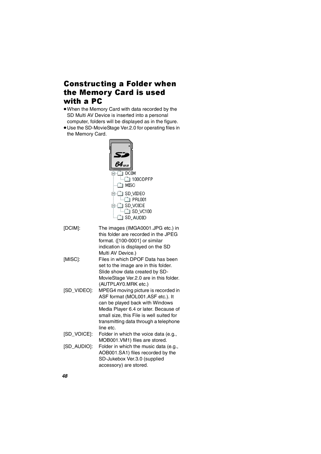 Panasonic SV-AV30U manual Constructing a Folder when the Memory Card is used with a PC 