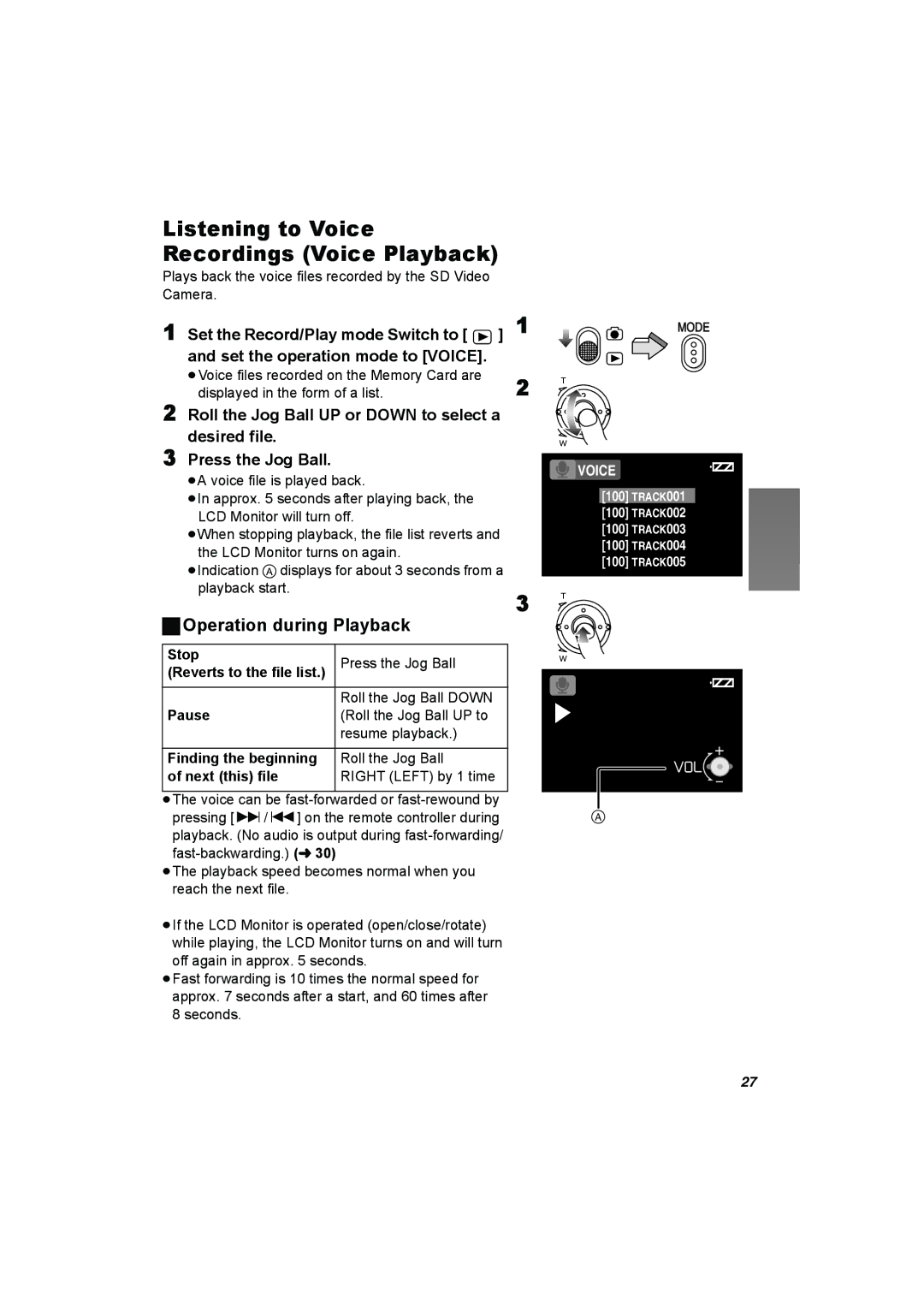 Panasonic SV-AV50 Plays back the voice files recorded by the SD Video Camera, Stop, Reverts to the file list 