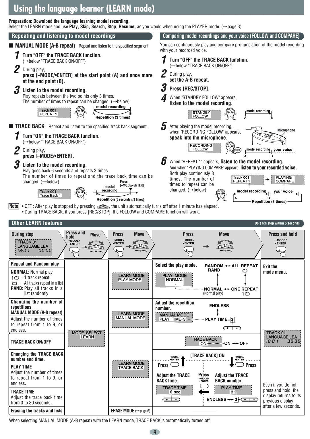 Panasonic SV-MP21V, SV-MP31V Using the language learner Learn mode, Repeating and listening to model recordings 