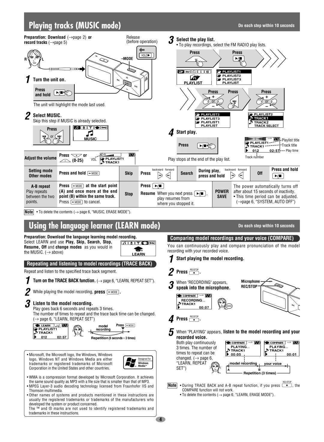 Panasonic SV-MP710SV Select the play list, Turn the unit on, Select Music, Start play, Listen to the model recording 