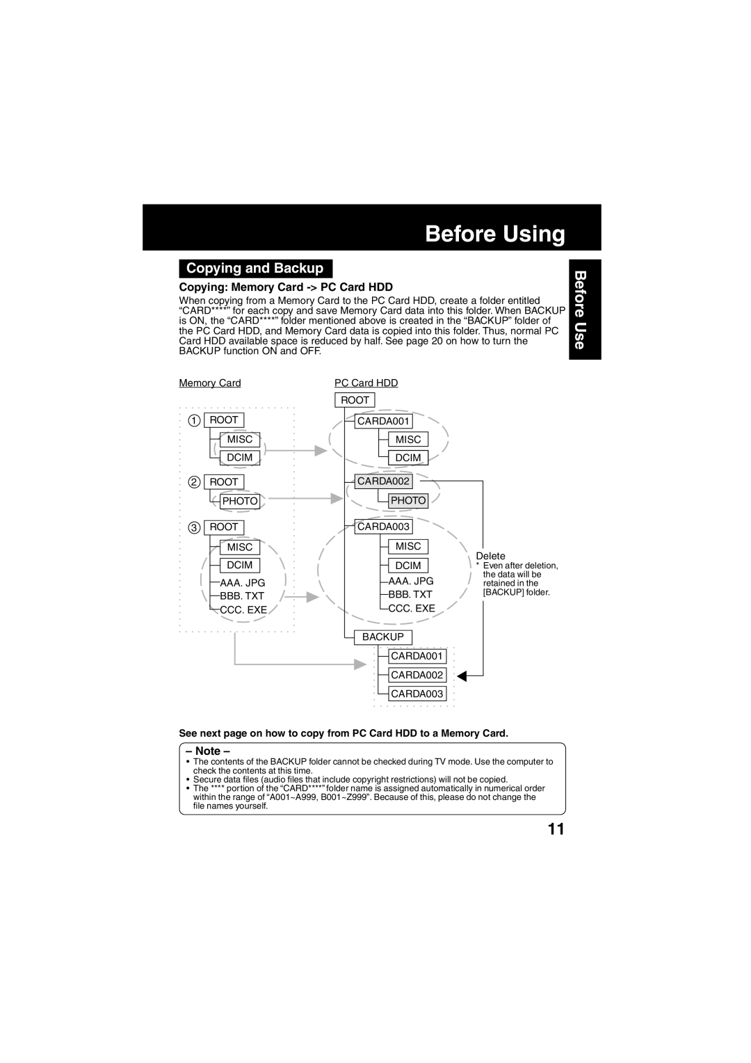 Panasonic SV-PT1PP operating instructions Copying and Backup, Copying Memory Card PC Card HDD 