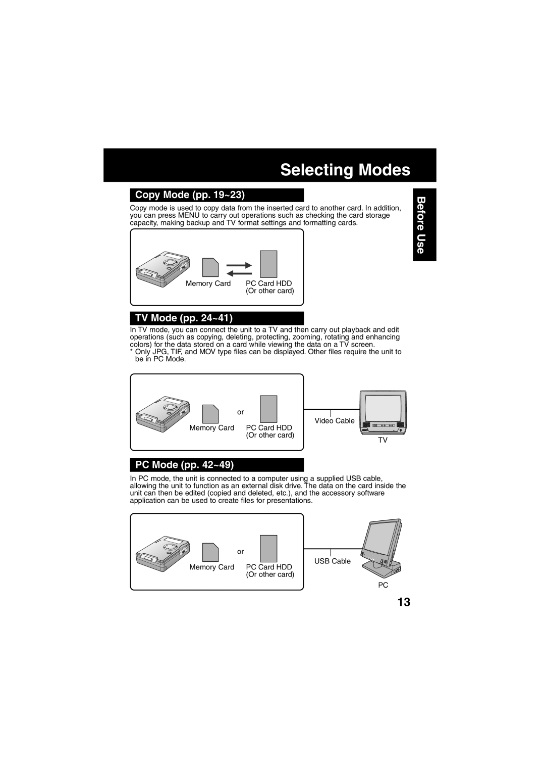 Panasonic SV-PT1PP operating instructions Selecting Modes, Copy Mode pp ~23, TV Mode pp ~41, PC Mode pp ~49 