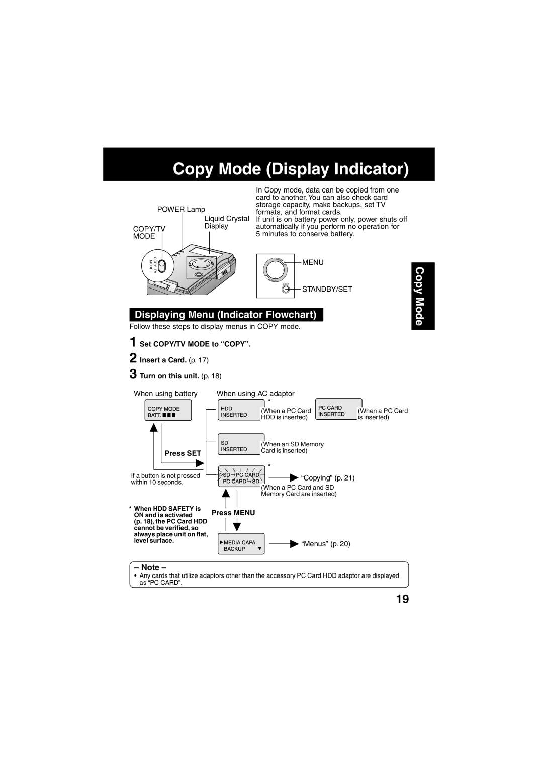 Panasonic SV-PT1PP Copy Mode Display Indicator, Displaying Menu Indicator Flowchart, Press SET, Press Menu 