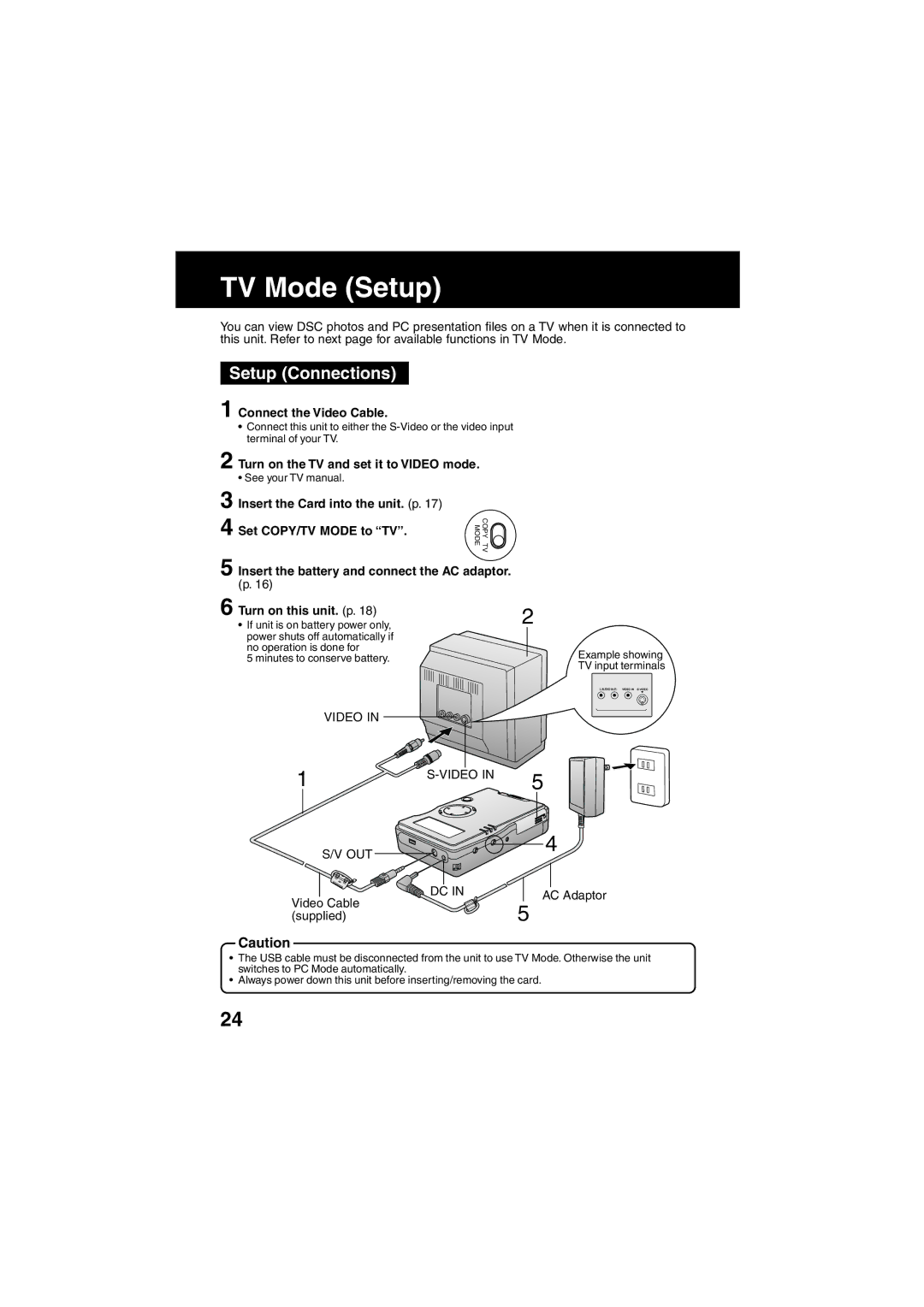 Panasonic SV-PT1PP TV Mode Setup, Setup Connections, Connect the Video Cable, Turn on the TV and set it to Video mode 