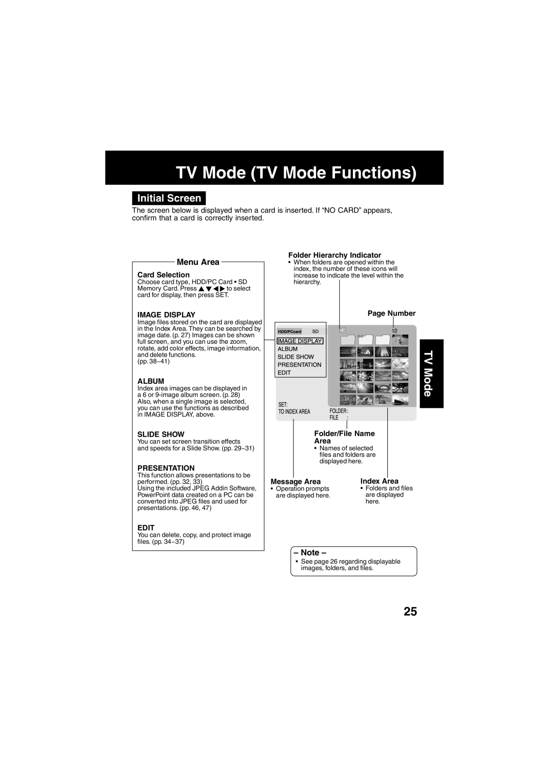 Panasonic SV-PT1PP operating instructions TV Mode TV Mode Functions, Initial Screen, Menu Area 