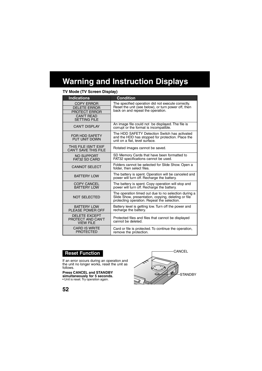 Panasonic SV-PT1PP operating instructions Reset Function 