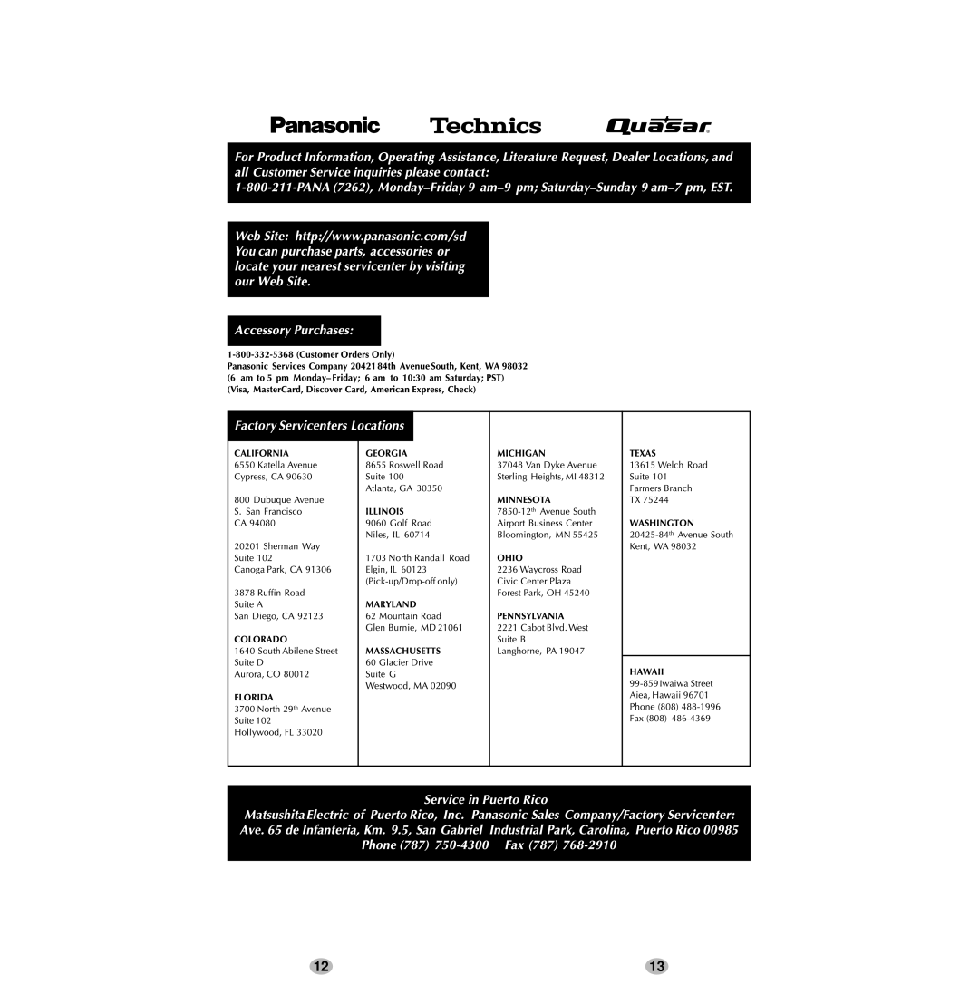 Panasonic SV-SD05 manual 