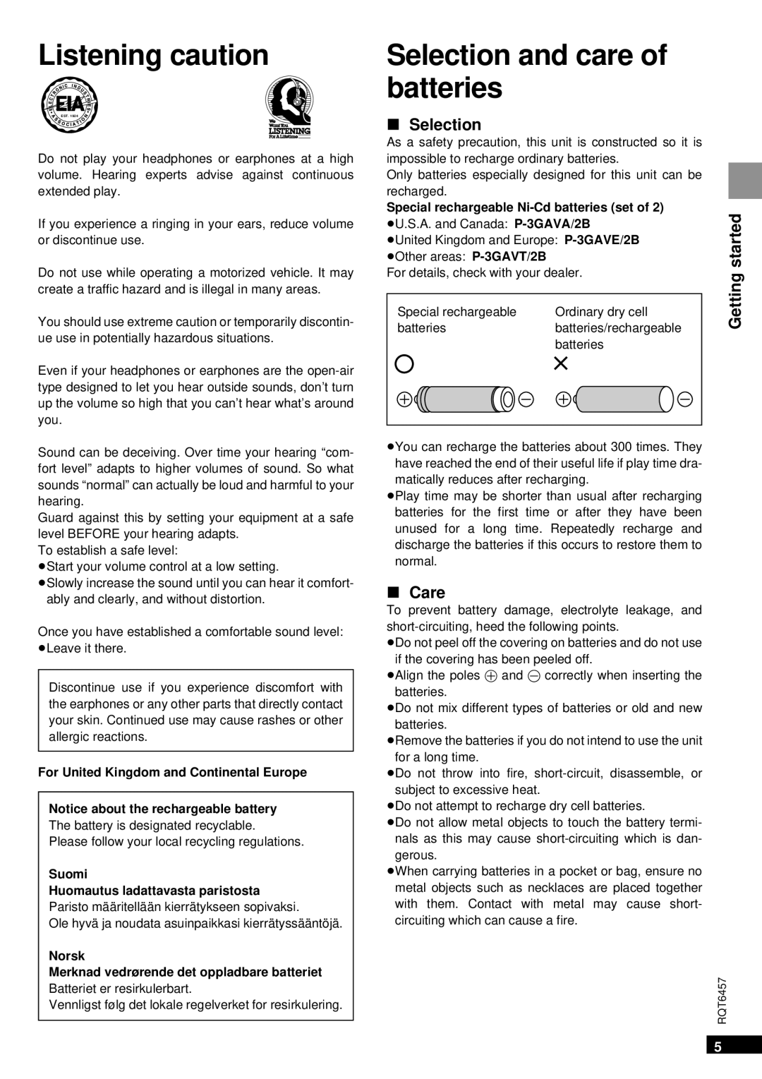 Panasonic SV-SR100 operating instructions Listening caution, Selection and care of batteries, Care 