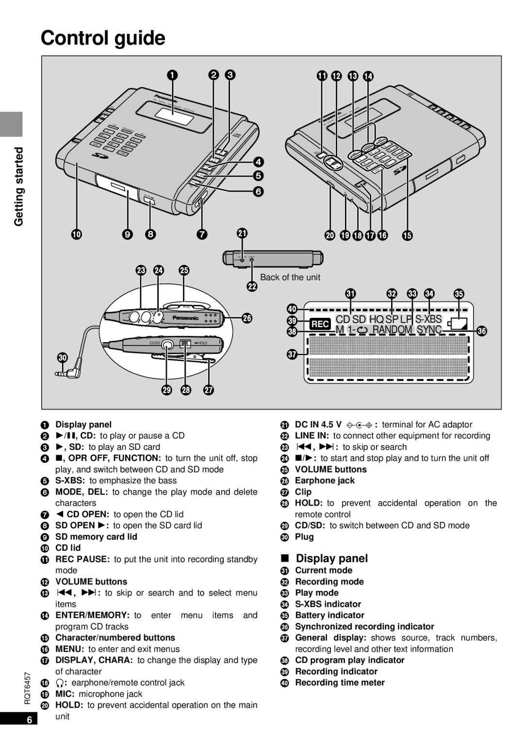 Panasonic SV-SR100 operating instructions Control guide, Started, Getting, Display panel 