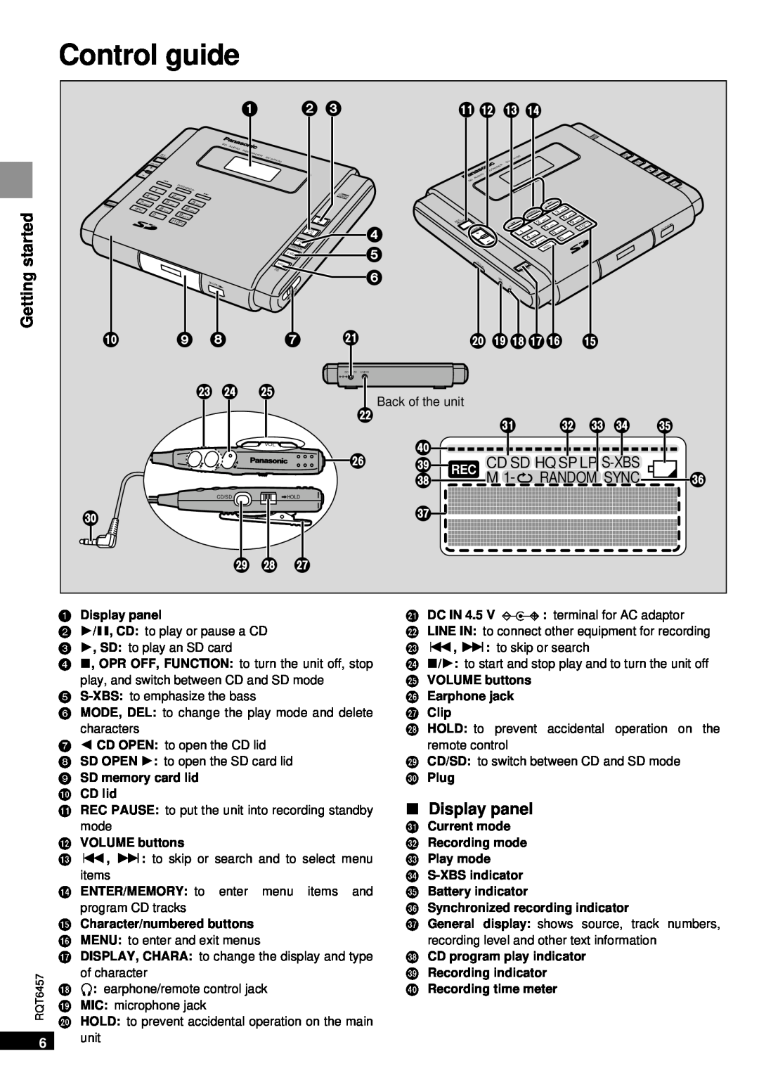 Panasonic SV-SR100 operating instructions Control guide, started, Getting, D Cba@, P Q R, M L K, ∫ Display panel 