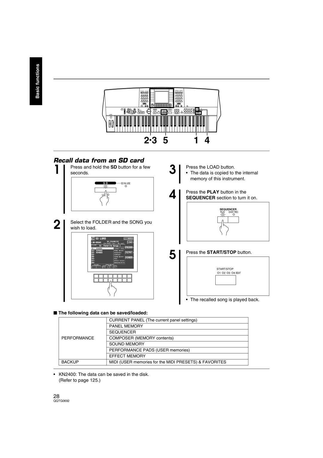 Panasonic SX-KN2600, SX-KN2400 manual Recall data from an SD card, Following data can be saved/loaded 