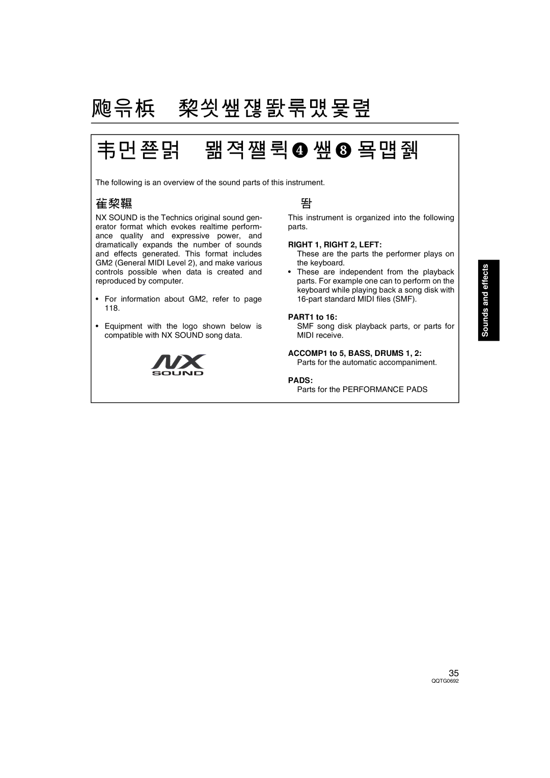 Panasonic SX-KN2400 manual Part I Sounds and effects Overview of sounds and effects, NX Sound, Right 1, Right 2, Left, Pads 