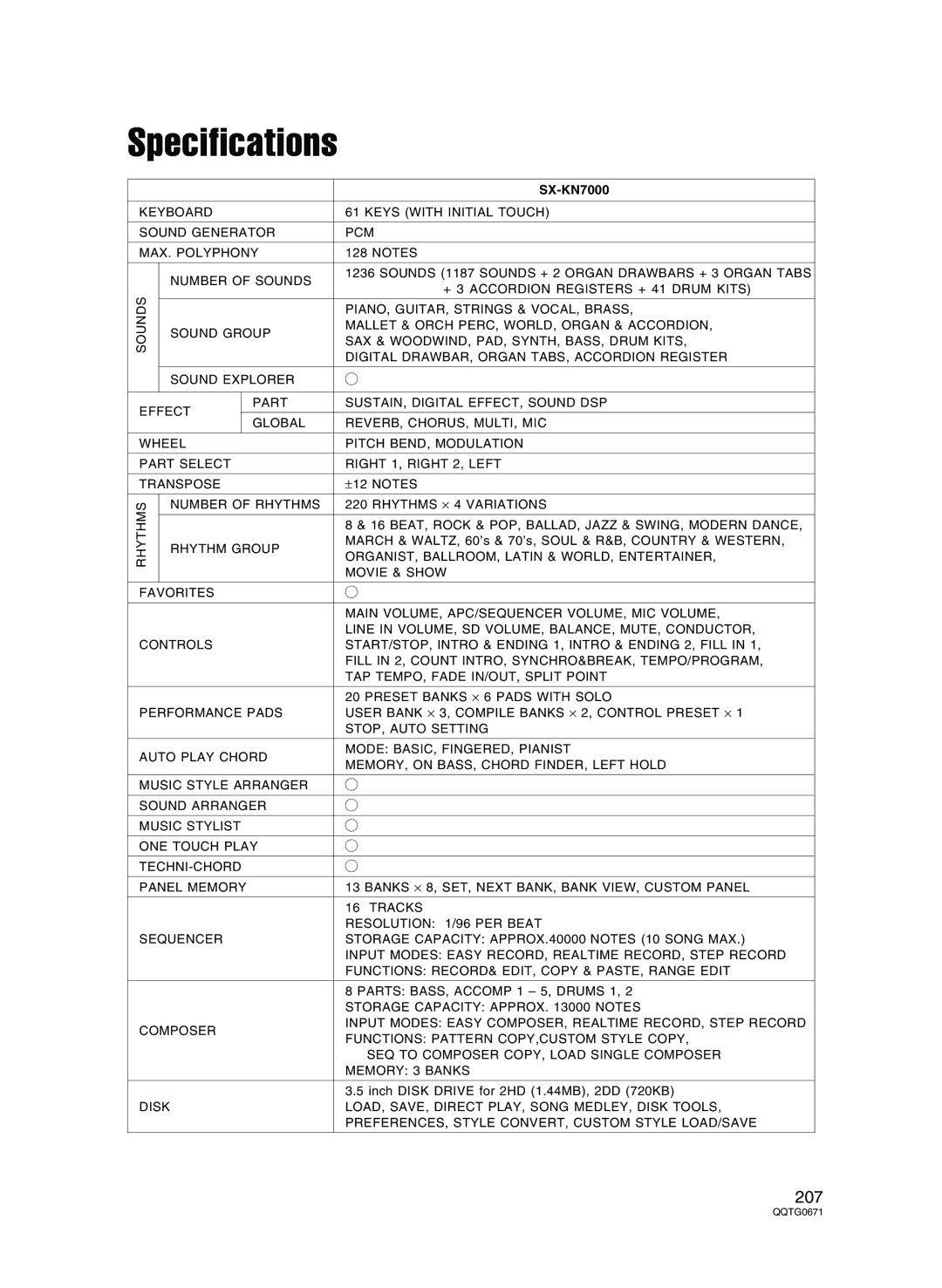 Panasonic SX-KN7000 operating instructions Specifications 