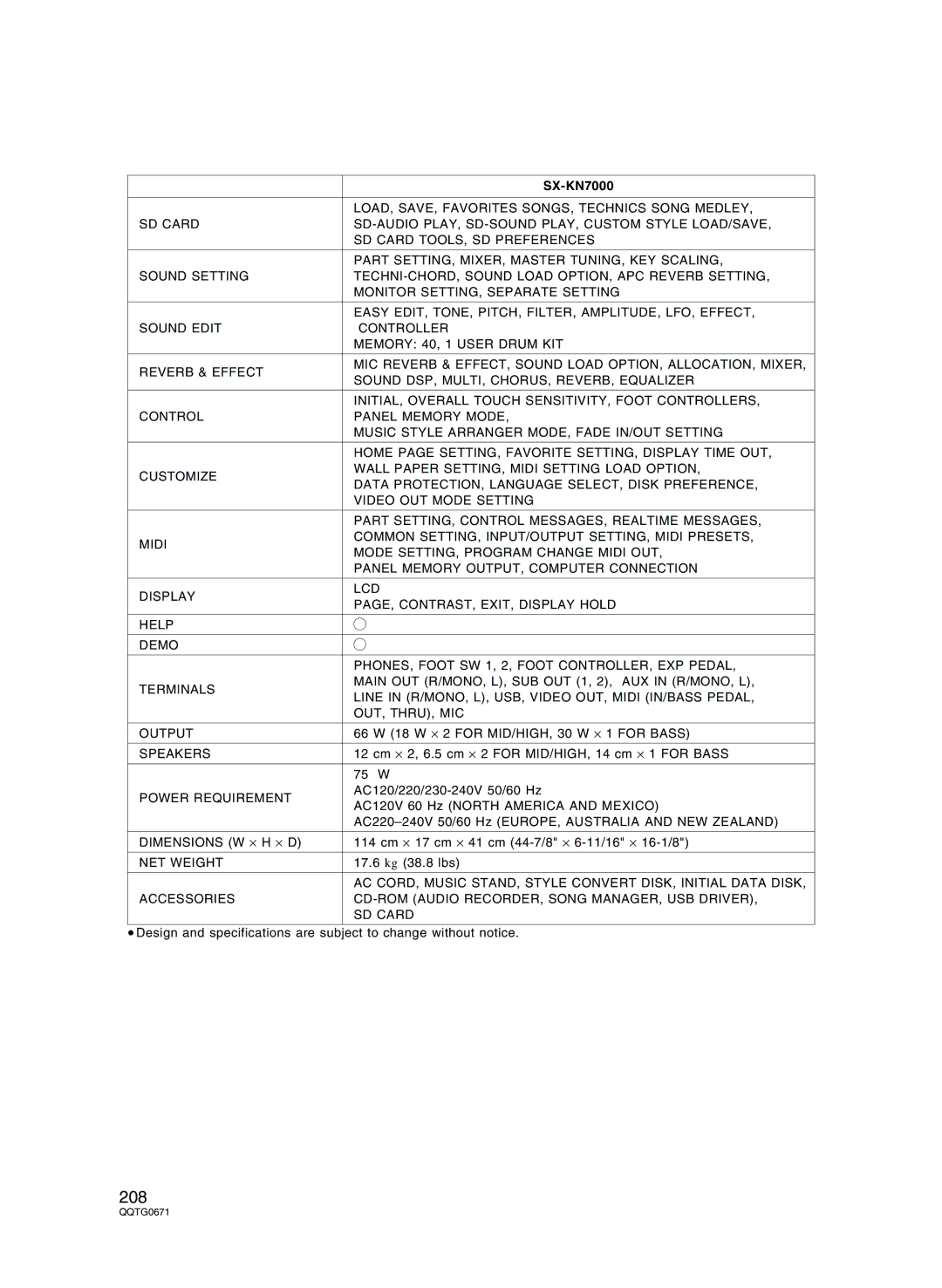 Panasonic SX-KN7000 operating instructions 208 