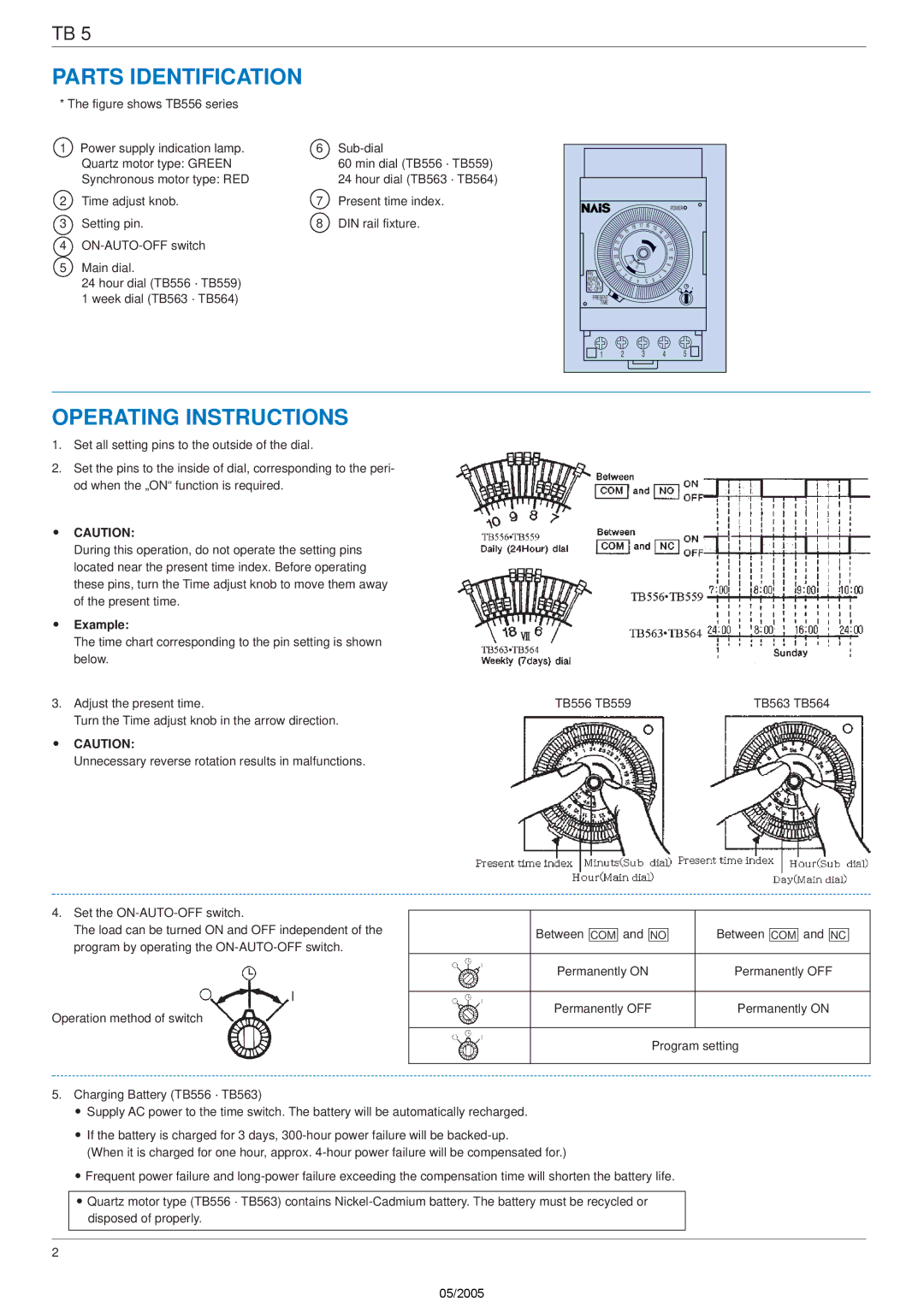 Panasonic TB5560187 specifications Parts Identification 