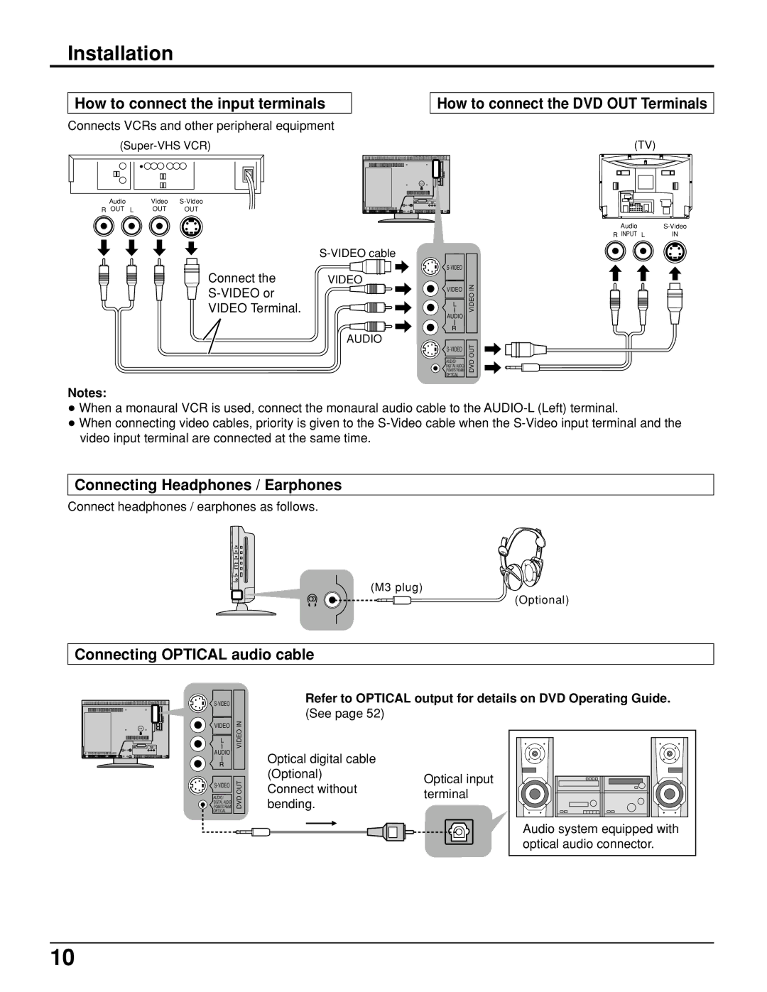 Panasonic TC 11LV1 operating instructions Connecting Headphones / Earphones, Connecting Optical audio cable 