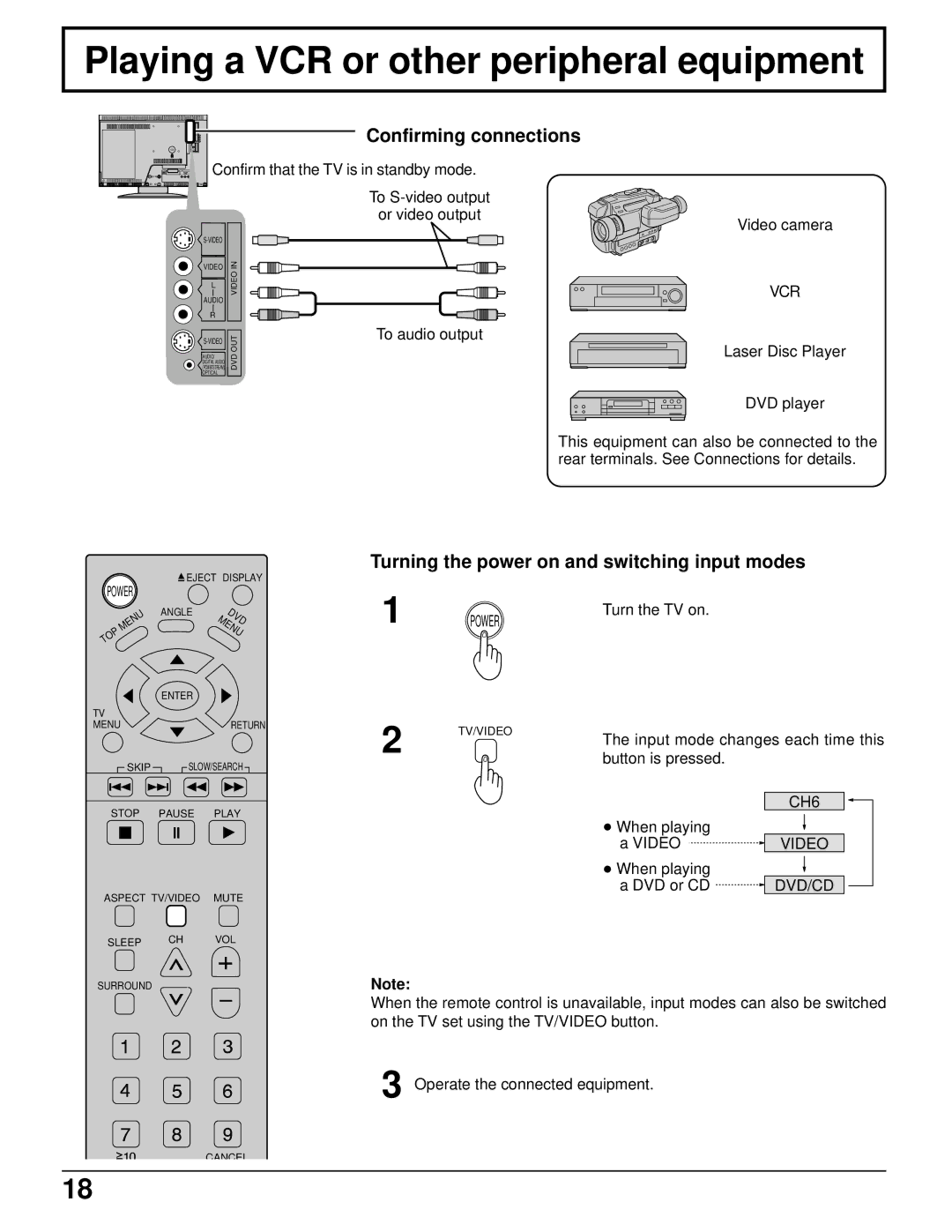 Panasonic TC 11LV1 operating instructions Playing a VCR or other peripheral equipment, Confirming connections 