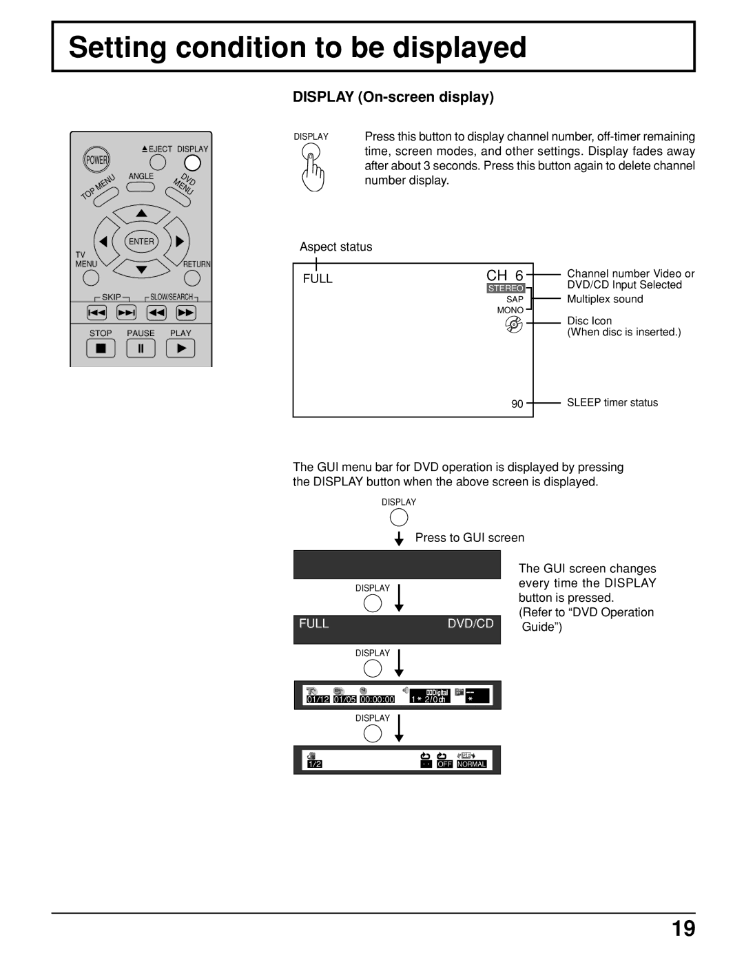 Panasonic TC 11LV1 operating instructions Setting condition to be displayed, Display On-screen display, Full 