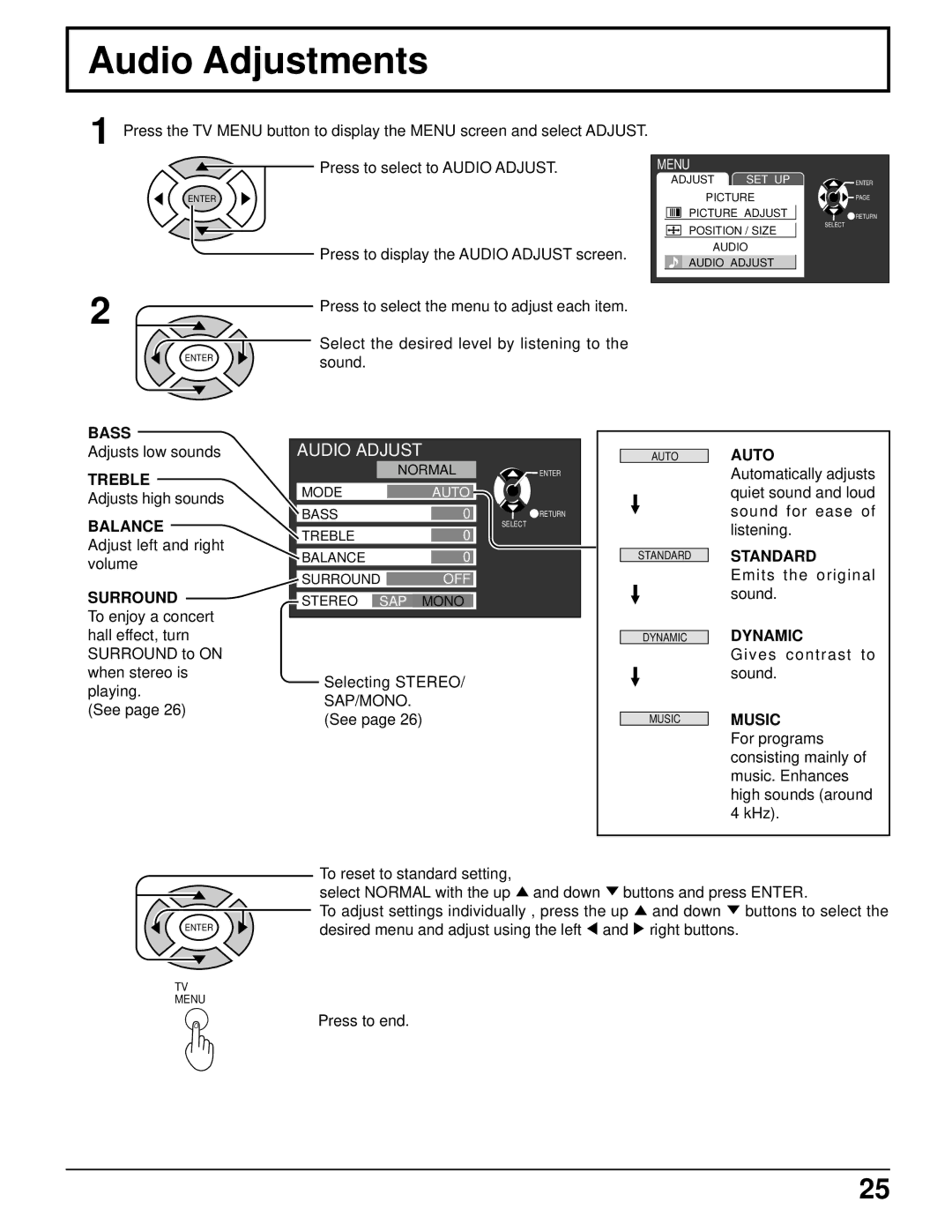 Panasonic TC 11LV1 operating instructions Audio Adjustments, Sap/Mono 