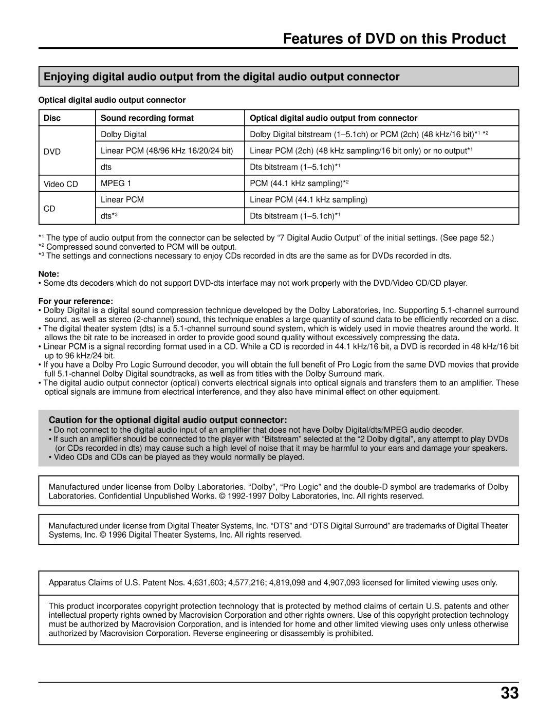 Panasonic TC 11LV1 operating instructions Features of DVD on this Product, For your reference 