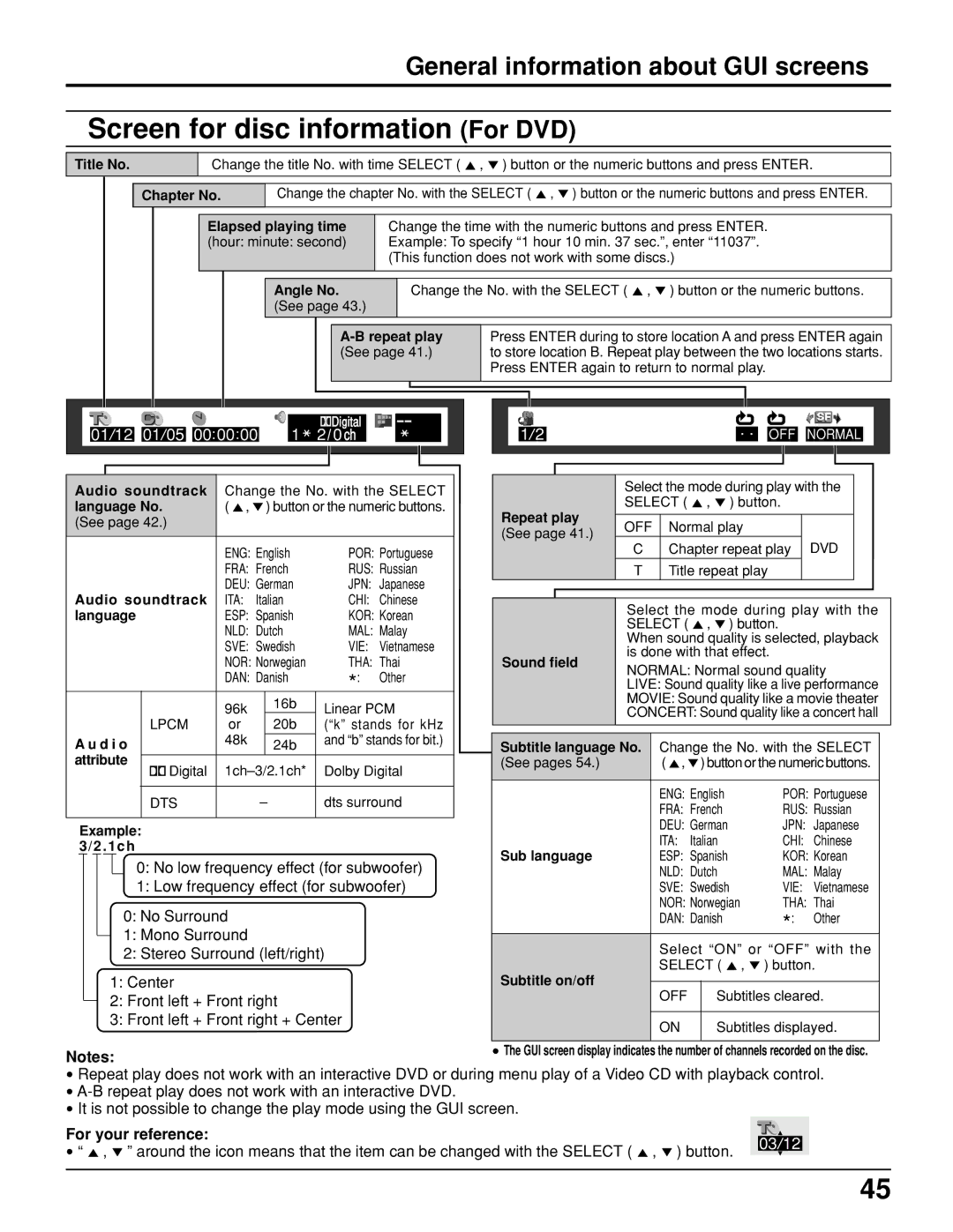 Panasonic TC 11LV1 operating instructions Screen for disc information For DVD, General information about GUI screens 