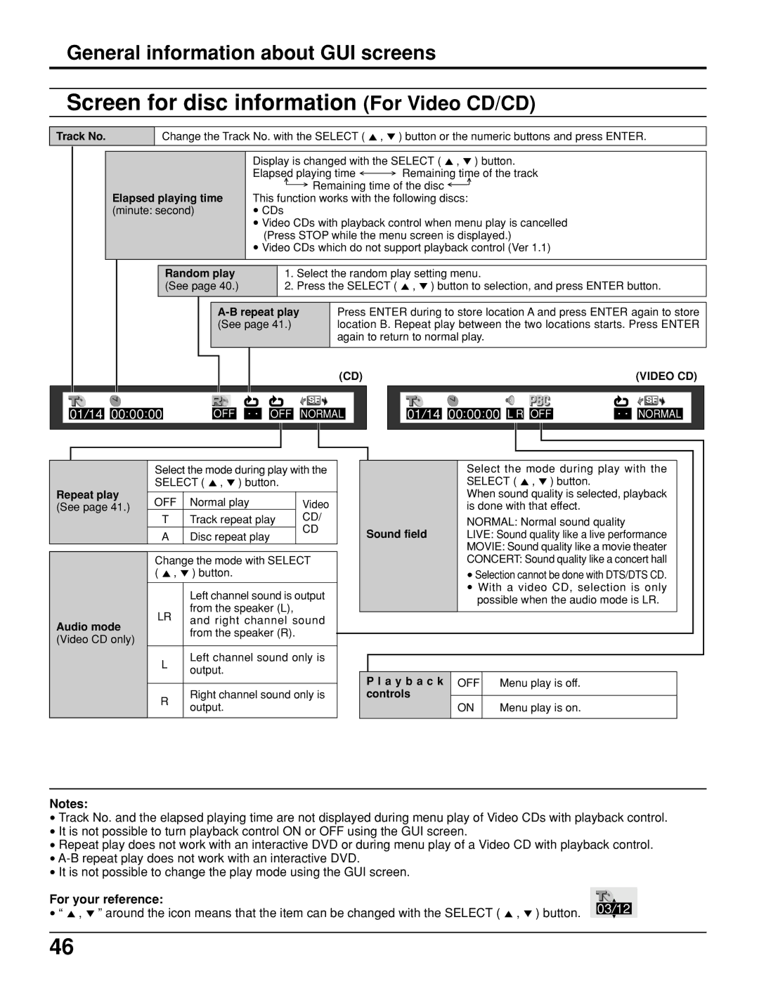 Panasonic TC 11LV1 operating instructions Screen for disc information For Video CD/CD 