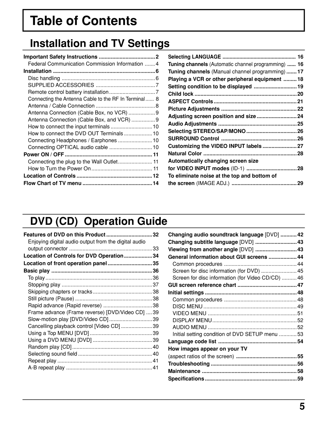 Panasonic TC 11LV1 operating instructions Table of Contents 