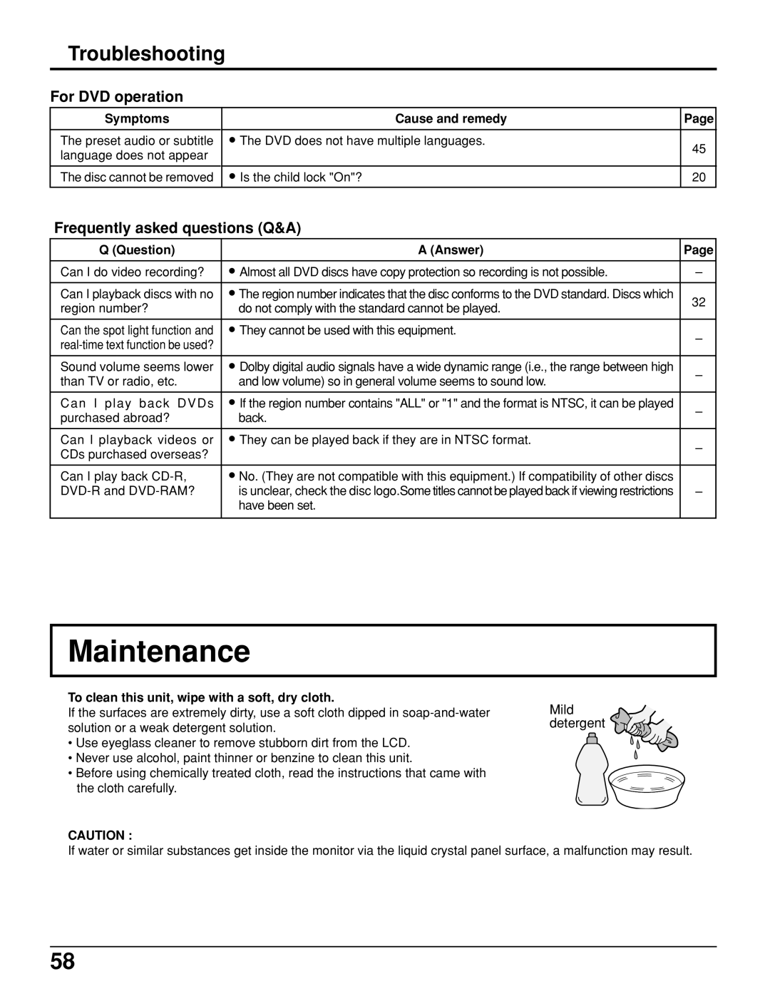 Panasonic TC 11LV1 operating instructions Maintenance, Frequently asked questions Q&A, Question Answer 